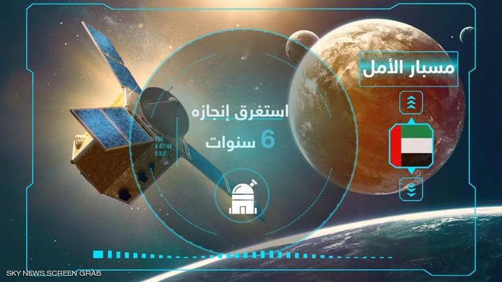 UAE launches "Hope Probe", the first Arab achievement  to explore Mars