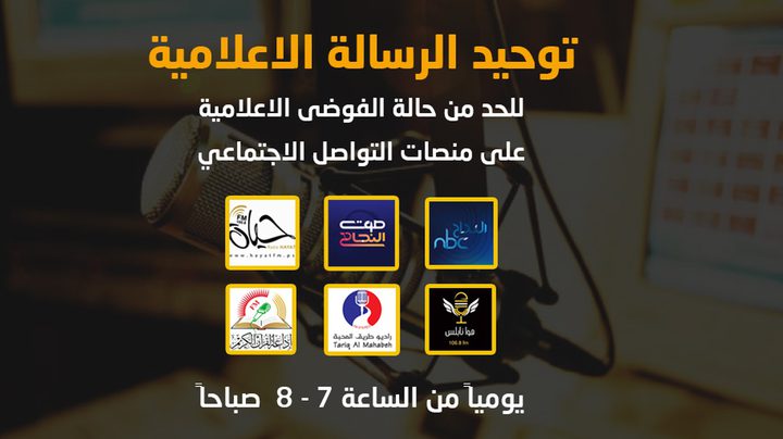 Special Radio and TV Coverage in Nablus to Raise Awareness about Corona